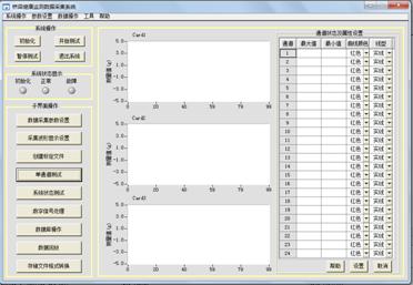 數據采集監測軟件